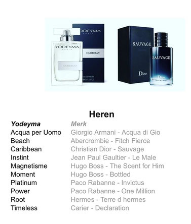 Acqua Per Uomo Yodeyma